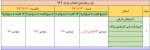 بازه زمانی انتخاب واحد2-94