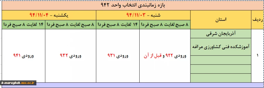 بازه زمانی انتخاب واحد2-94