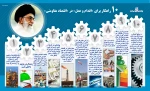 سال95 اقتصاد مقاومتی اقدام و عمل 9