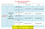 تقویم آموزشی نیمسال اول سال تحصیلی 96-95 2