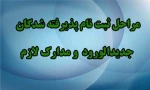 اطلاعیه‌ سازمان‌ سنجش آموزش‌ کشور درباره‌ اعلام اسامی‌ پذیرفته‌شدگان‌ نهایی‌ آزمون دوره‌های‌ کاردانی‌ ‌نظام‌ جدید (دانشگاه فنی‌ و حرفه‌ای و مؤسسات آموزش عالی غیرانتفاعی )‌ سال‌ 1395 2