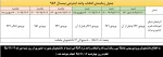 جدول زمانبندی انتخاب واحد اینترنتی نیمسال 952 2