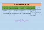 جدول زمان بندی انتخاب واحد 961 5
