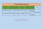 جدول زمان بندی انتخاب واحد 961