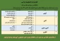 برگزاری بیست و ششمین جشنواره سراسری قرآن و عترت دانشجویان دانشگاه فنی و حرفه ای سال تحصیلی 97-96