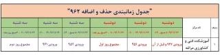 جدول زمانبندی حذف و اضافه ترم 962
