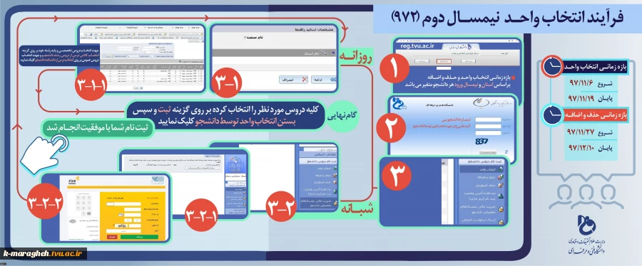جزییات انتخاب واحد و حذف و اضافه نیمسال دوم (972) دانشجویان دانشگاه فنی و حرفه ای اعلام شد 2