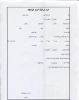 فرم شرایط احراز خوابگاه 2