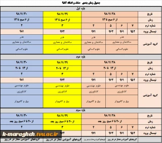 جدول زمانبندی حذف و اضافه نیمسال دوم سالتحصیلی 99-98 به تفکیک گروههای آموزشی مختلف