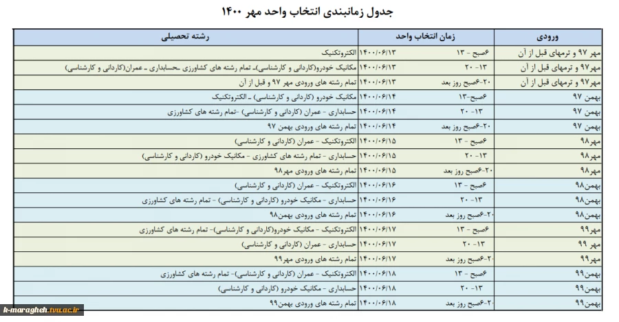 جدول زمان بندی انتخاب واحد مهر 1400 2