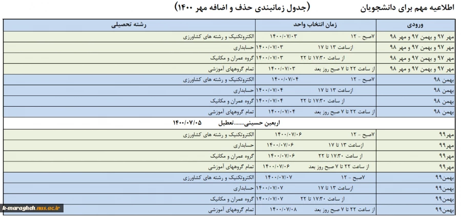 جدول زمان بندی حذف و اضافه دانشجویان در مهر 1400 2