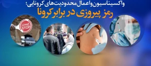 اطلاعیه مهم در خصوص واکسیناسیون اساتید و دانشجویان 2