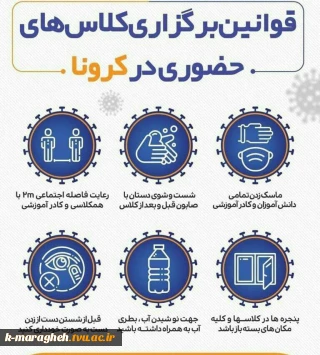 قوانین برگزاری حضوری کلاسها در کرونا