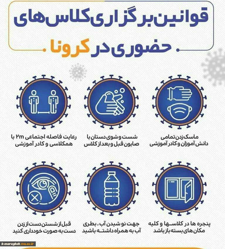 قوانین برگزاری حضوری کلاسها در کرونا 2