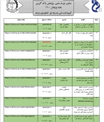 وبینارهای هفته پژوهش دانشکده فنی و کشاورزی مراغه 14
