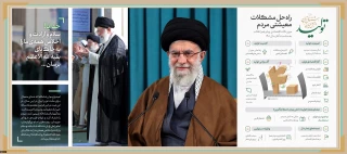 مرور نکات اقتصادی پیام رهبر انقلاب بمناسبت آغاز سال 1401
