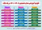 تقویم آموزشی سالتحصیلی 1402-1401 در یک نگاه