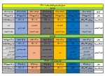 جدول زمانبندی انتخاب واحد 1-1401 2
