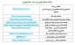لینک سامانه های مورد نیاز دانشجویان