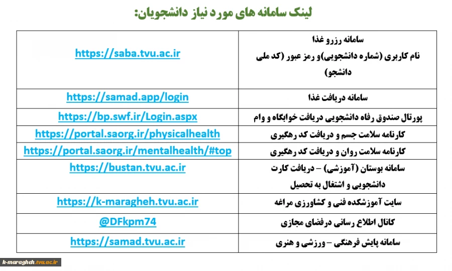لینک سامانه های مورد نیاز دانشجویان 2
