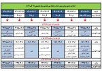 اصلاحیه جدول زمانبندی انتخاب واحد 2