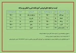 فروش درختچه های زینتی در آموزشکده فنی و کشاورزی مراغه 2