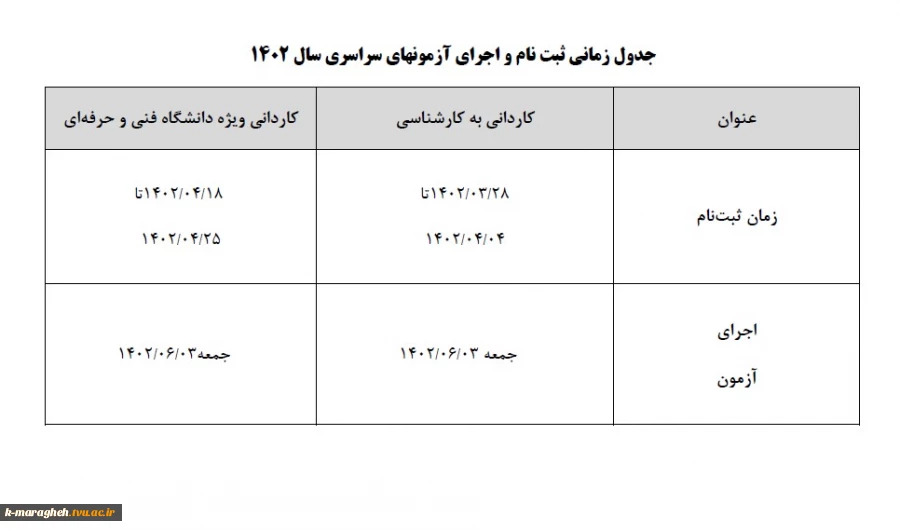 جدول زمانی ثبت نام و اجرای آزمونهای سراسری سال 1402 2