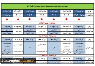 جدول زمانبندی انتخاب واحد نیمسال اول سالتحصیلی (1403-1402)