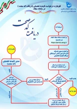 تاییدیه تحصیلی ( کد صحت)