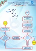 تاییدیه تحصیلی ( کد صحت)
 2