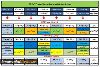 بازه زمانی انتخاب واحد ترم بهمن ۱۴۰۲