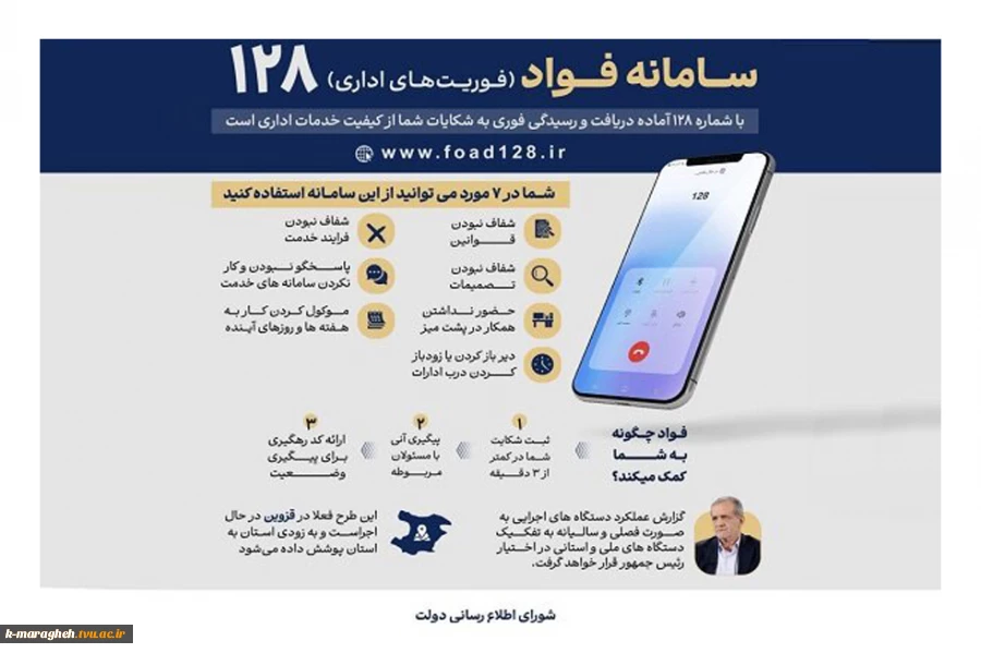 سامانه فواد 3